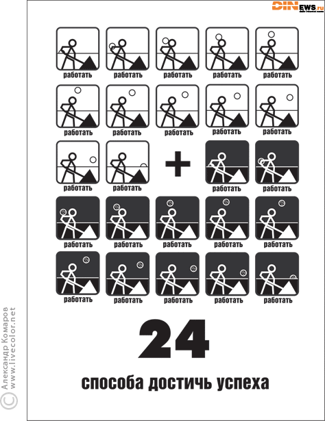 24 способа достичь успеха